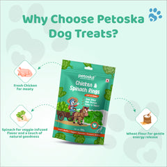 Petoska Dog Treats – Chicken & Spinach Rings, 100g