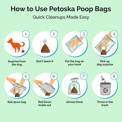 Petoska Biodegradable Poop Bags for Dogs & Cats (Pack of 3 )
