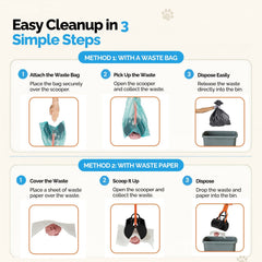 Petoska Small Poop Scooper for Dogs