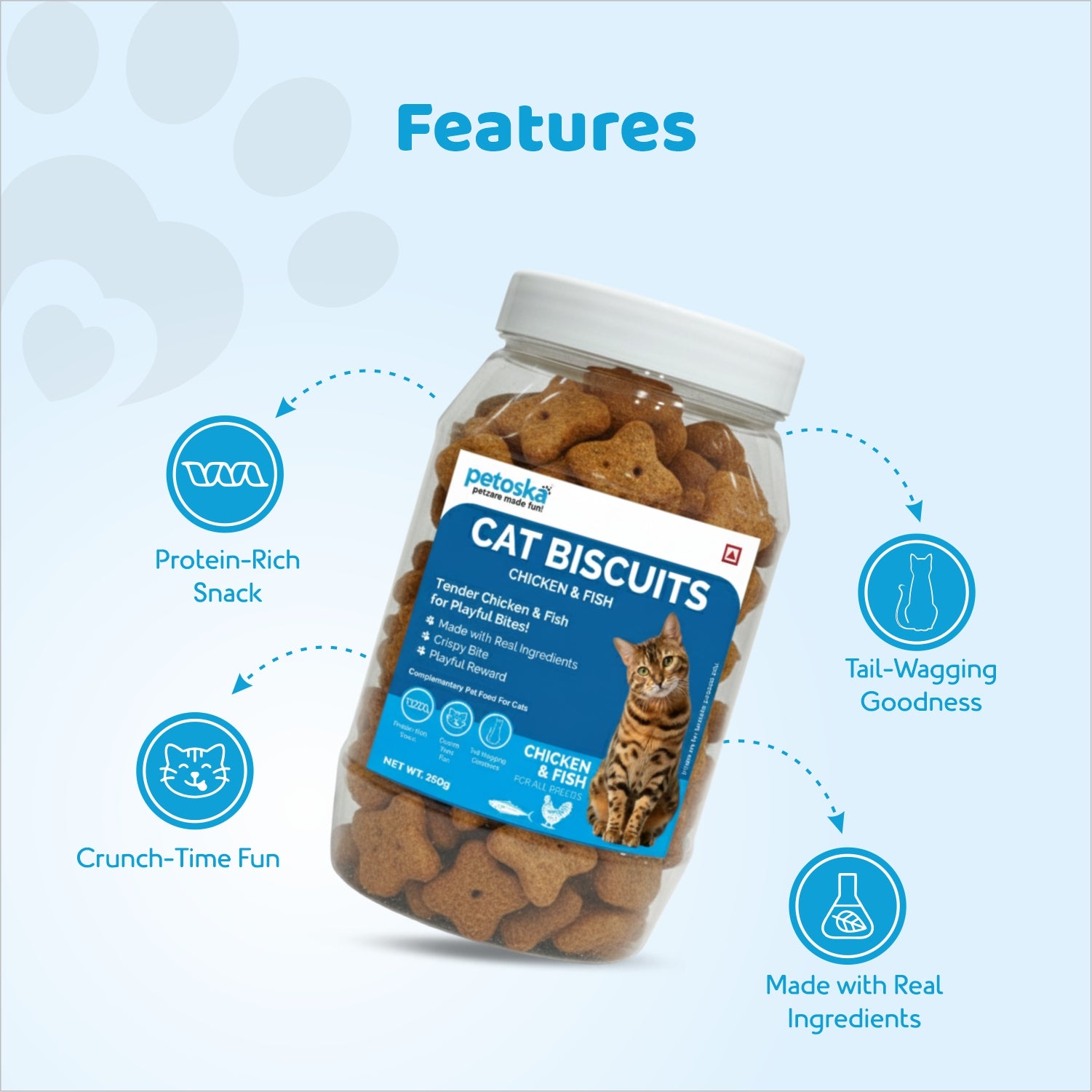cat treats for digestion