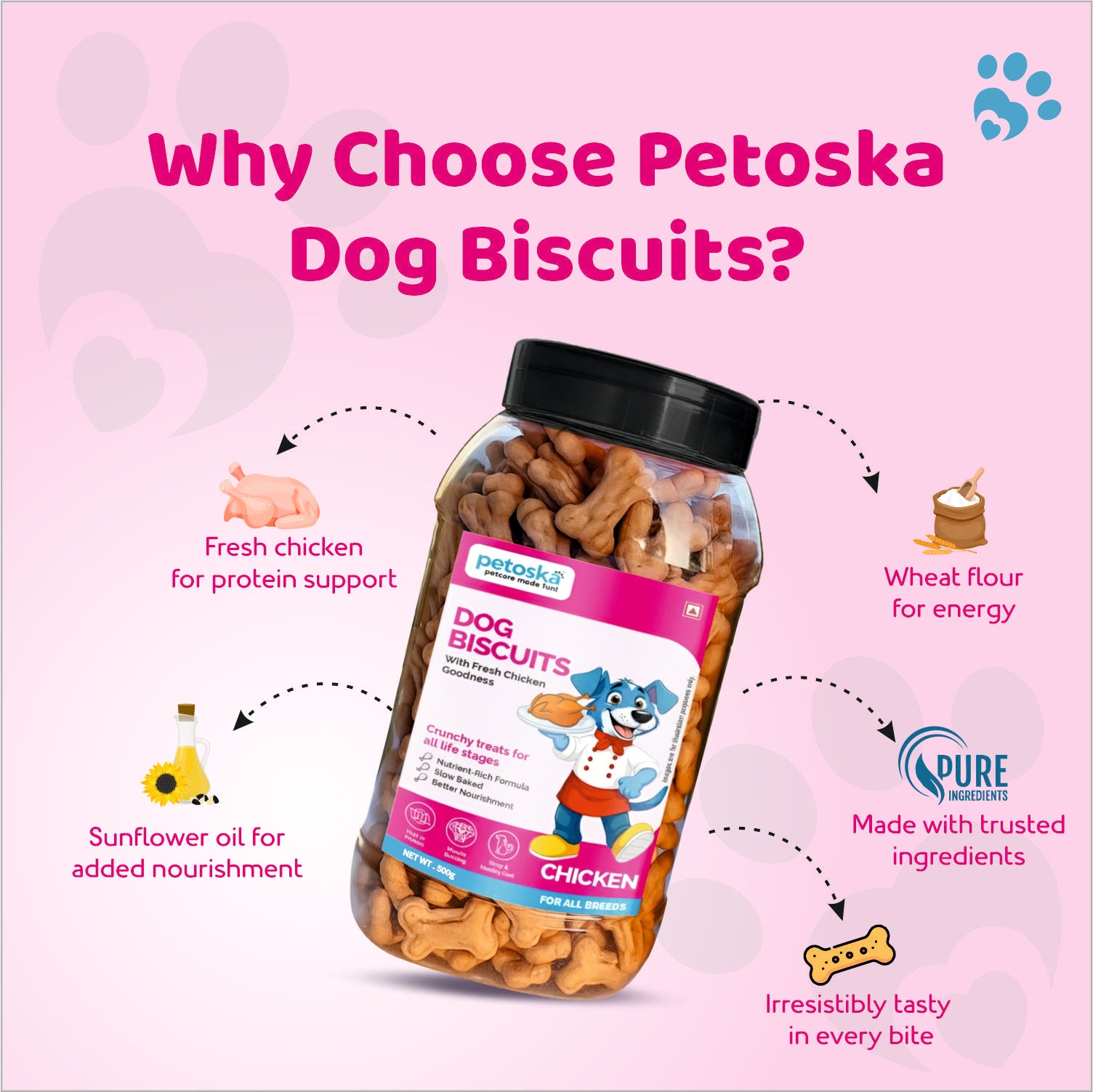 Petoska Crunchy Dog Biscuits in Chicken Flavored