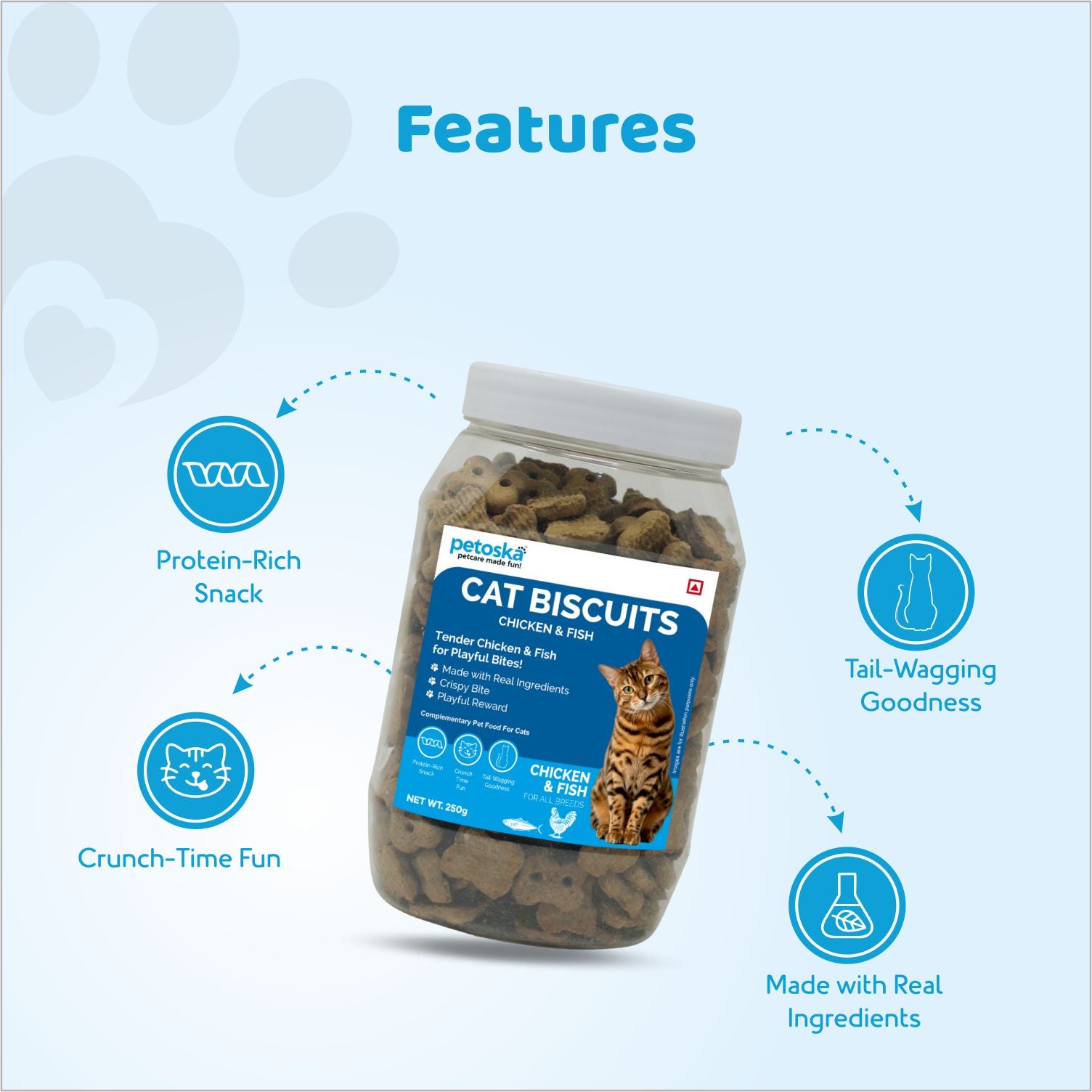 Crunchy Cat Biscuits 