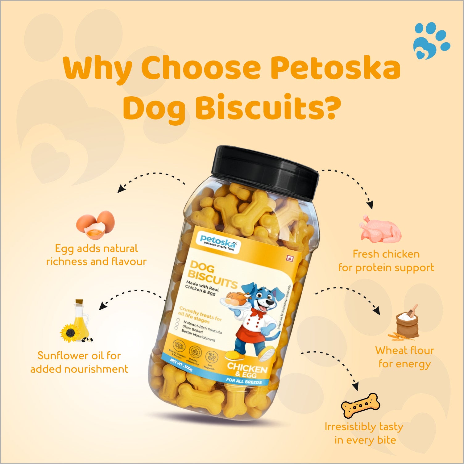 Petoska Real Chicken Slow Baked Biscuits