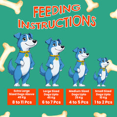 Petoska Mini Meat Bones Dog Treats Soft & Protein-Packed Bites with Real Chicken, 100gms