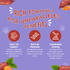 Petoska Chicken Sweet Potato Dog Treats Crunchy & Protein-Rich Sticks Easy to digest, 100gms