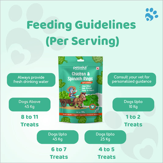 Petoska Dog Treats – Chicken & Spinach Rings, 100g