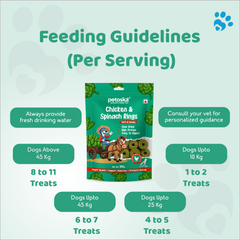 Petoska - Dog Treats Chicken & Spinach Rings (100gms)