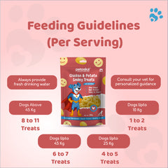 Petoska Dog Treats – Chicken & Sweet Potato, 100g | Smiley Treats