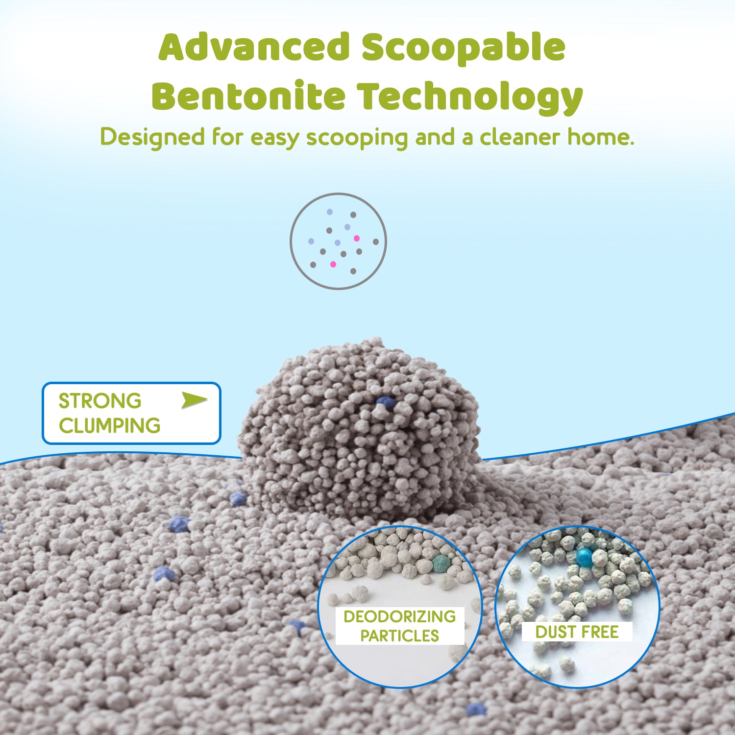 dust free cat litter