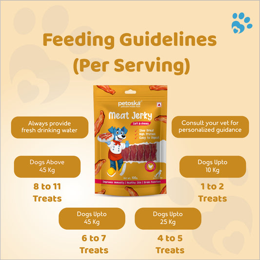 Petoska Dog Treats – Meat Jerky, 100g | Dental-Friendly