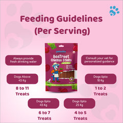 Petoska Dog Treats –  Chicken & Beetroot Stick, 100g | Chewy treats