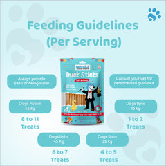 Petoska Dog Treats –  Chicken & Duck Stick, 100g | Training treats