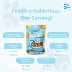 Petoska Dog Treats – Fish & Potato Sticks, 100g | Omega-3 Protein Sticks