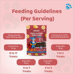 Petoska - Dog Smiley Treats – Chicken & Sweet Potato (100gms)