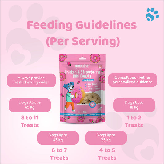 Petoska Dog Treats – Chicken & Strawberry Donuts, 100g