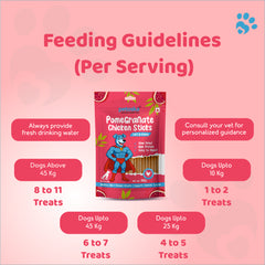 Petoska Chicken Sticks for Dogs Combo – Honey, Oats & Pomegranate (Pack of 3)
