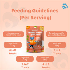 Petoska Dog Treats – Chicken & Pumpkin 100g | Digestive Support