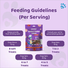 Petoska Dog Treats – Chicken Salami Treats 100g | Smoky & Chewy Protein