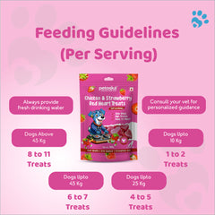 Petoska Dog Treats – Chicken & Strawberry, 100g | Heart Treats