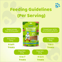 Petoska Dog Treat Watermelon & Chicken Sticks - 100gms