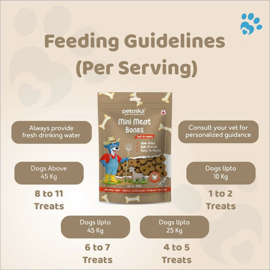 Petoska - Dog Chewy Bone Treats Mini Meat Bones (100gms)