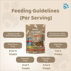 Petoska - Dog Chewy Bone Treats Mini Meat Bones (100gms)
