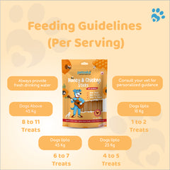 Petoska Dog Treats –  Chicken & Honey Stick, 100g | Chewy treats