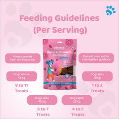 Petoska - Dog Treats Chicken & Strawberry Donuts (100gms)