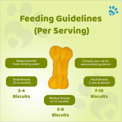 Petoska Dog Biscuits for All Breed 