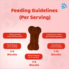 Dog Biscuits Meat Slow-Baked Protein Treats (500g)