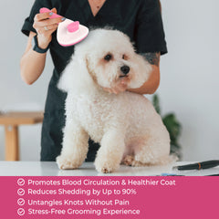 Petoska Hair Slicker Deshedding Brush for Dogs and Cats