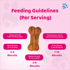 Petoska Dog Biscuits Chicken 500g - Crunchy Protein