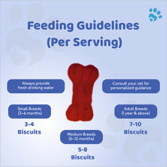 Petoska Dog Biscuits Chicken & Mixed Berries 500g - Nutritious food