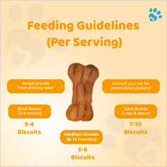 Petoska Dog Biscuits - Chicken & Egg 500g 