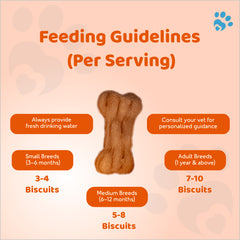 Petoska Dog Biscuits - Chicken & Carrot 500g