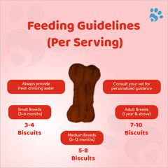 Petoska Dog Biscuits - Meat 500g