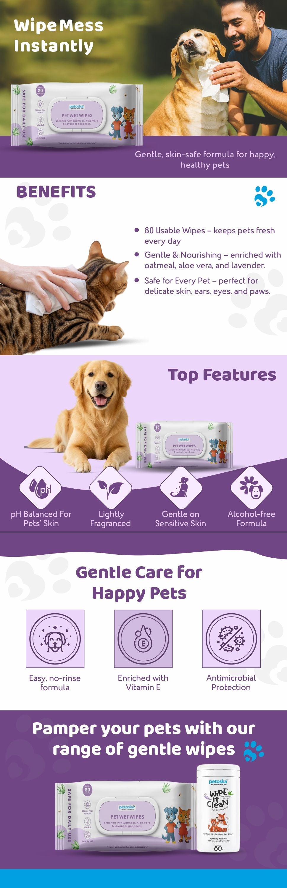 Petoska Pet Wet Wipes-80 Pulls-15x20cm