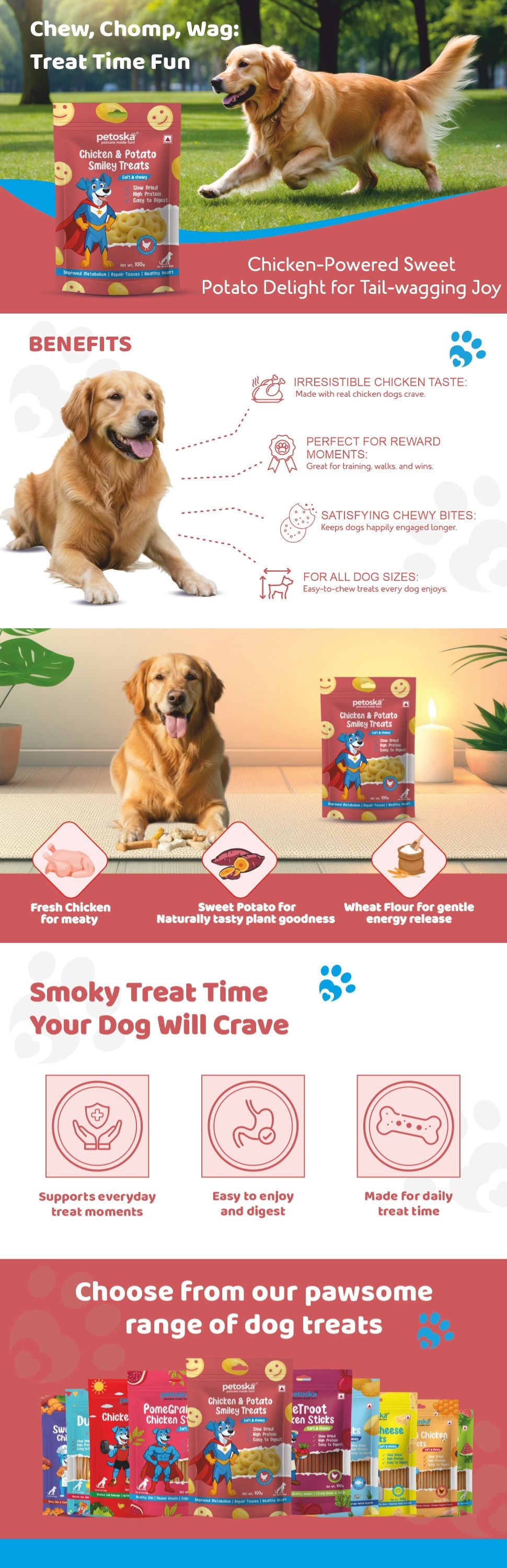 Petoska Dog Treats – Chicken & Sweet Potato, 100g | Smiley Treats
