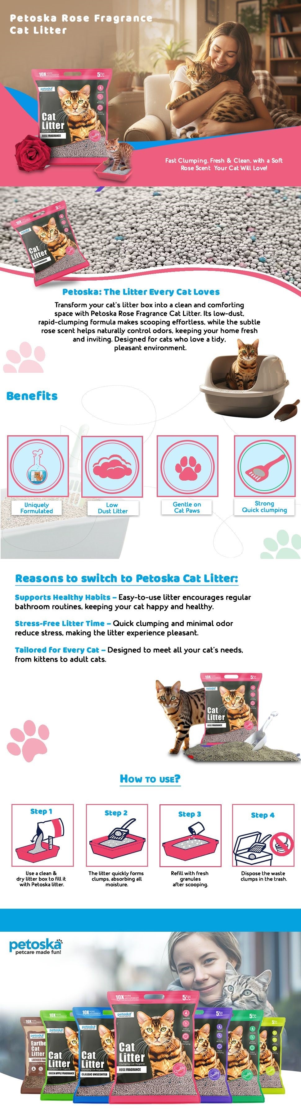 Petoska Bentonite Cat Litter Rose Fragrance Rapid Clumping & Odor Control-5kg