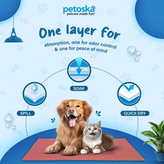 Petoska Waterproof Reusable Washable Dog & Cat Pee Pads & Pet Dry Sheet Coral-Medium Size (Pack Of 2).