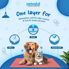 Petoska Waterproof Reusable Washable Pee Pads & Pet Dry Sheet Coral - Pack Of 1