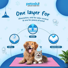 Petoska Waterproof Reusable Washable Pee Pads & Pet Dry Sheet Pink - Pack Of 1