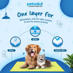 Petoska Waterproof Reusable Washable Dog & Cat Pee Pads & Pet Dry Sheet Yellow-Medium Size (Pack Of 2).