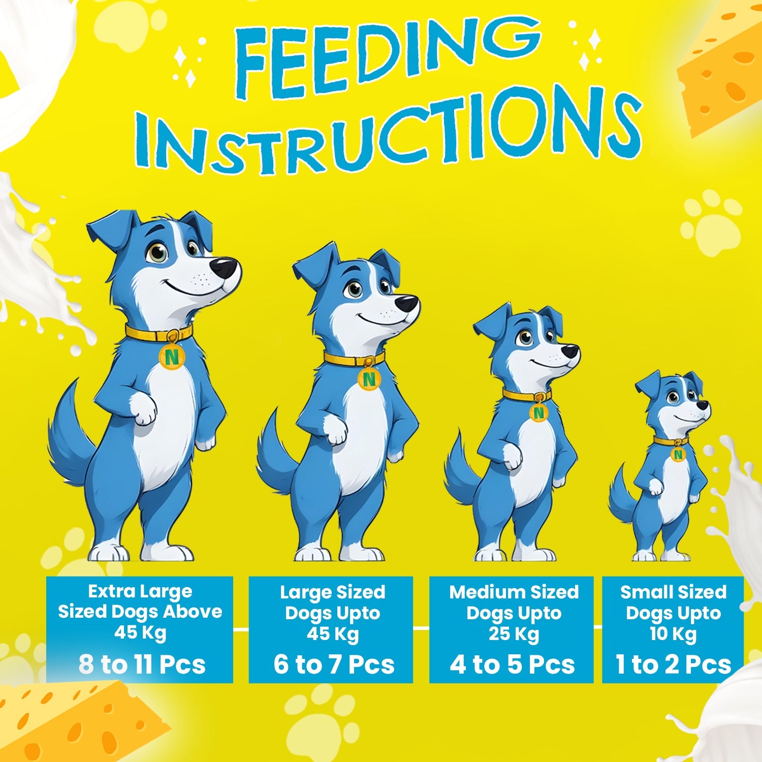puppy food